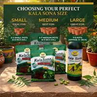 Neem Shakti Combo