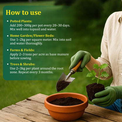 Potting Combo